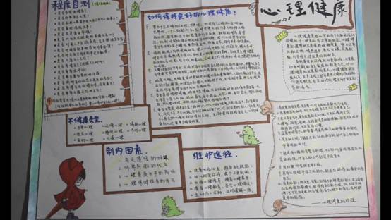 计算机学院-宣传活动-王梦馨-“放飞心灵，共同成长”手抄报大赛_20191105144351.JPG