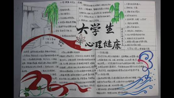 计算机学院-宣传活动-王梦馨-“放飞心灵，共同成长”手抄报大赛_20191105144423.JPG