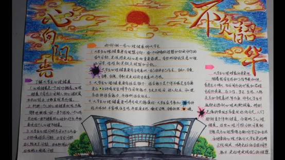 计算机学院-宣传活动-王梦馨-“放飞心灵，共同成长”手抄报大赛_20191105144407.JPG