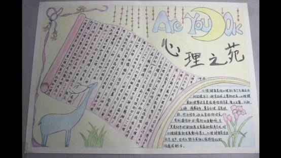计算机学院-宣传活动-王梦馨-“放飞心灵，共同成长”手抄报大赛_20191105144413.JPG