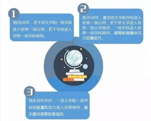 //upload.univs.cn/2017/0313/1489414870544.jpg